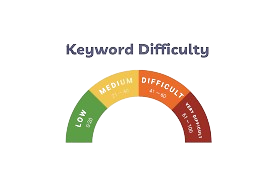 keyword-difficulty-checker-tool
